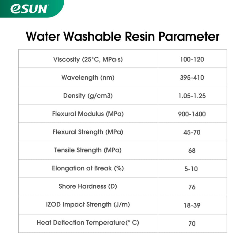 ESUN Water Washable Resin For LCD Printer 500g - various colors - Digitmakers.ca providing 3d printers, 3d scanners, 3d filaments, 3d printing material , 3d resin , 3d parts , 3d printing services